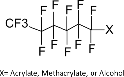 Figure. 1 Basic C6 Fluorinated monomer